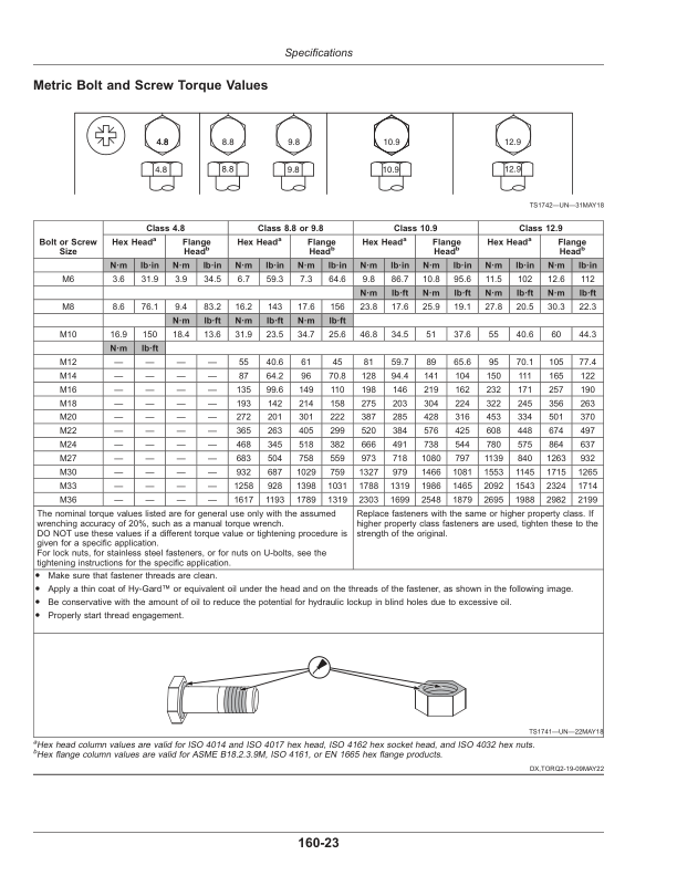 John Deere 400R, 408R, 410R, 412R, 600R, 612R, 616R Self-Propelled Sprayer/Spreader (230001-240000) (North American) Operator's Manual (OMKK96040) - Image 4