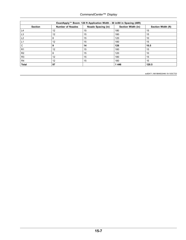 John Deere ExactDrop System (230001-) (North American) Operator's Manual (OMKK99221) - Image 2