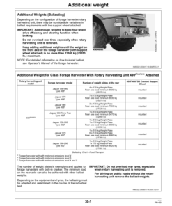Alternative view of John Deere Comfort Support Wheel 400F, 400FSB, 401F (Export Edition) Operator's Manual (OMKM138630)