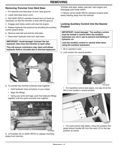 Alternative view of John Deere TR36, TR36H, TR48 TR48H, TR60 Hydraulic Trencher(100100-) Operator's Manual (OMKV16794)