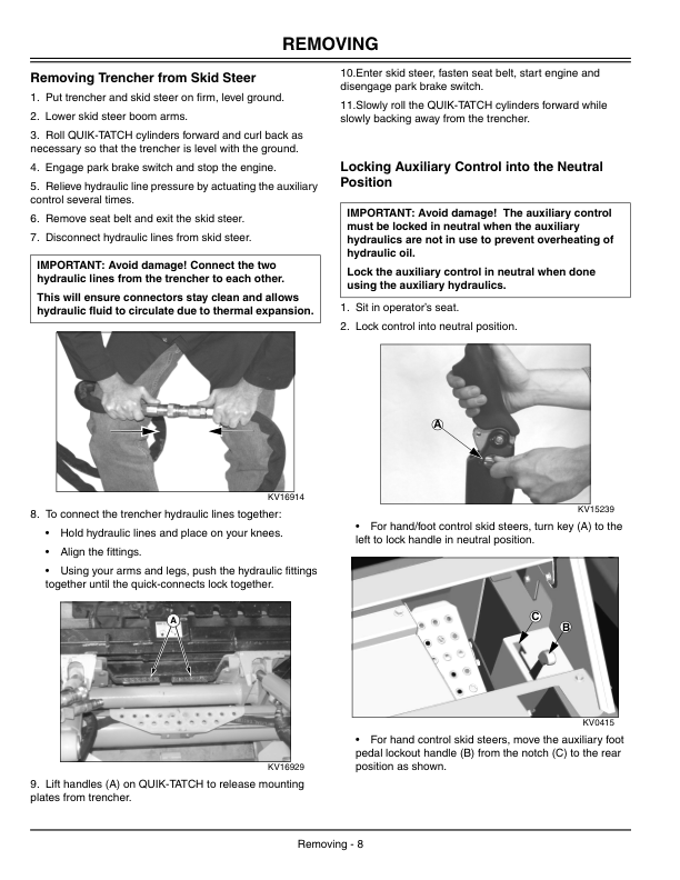 John Deere TR36, TR36H, TR48 TR48H, TR60 Hydraulic Trencher(100100-) Operator's Manual (OMKV16794) - Image 2