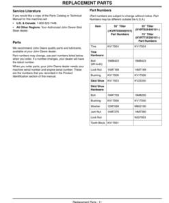 Alternative view of John Deere RT55 (100100-), RT73 (300100-) Rotary Tiller Operator's Manual (OMKV18189)