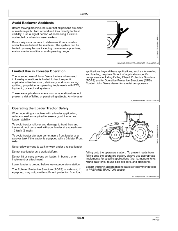 John Deere 6205J Tractors (Manufactured in Montenegro) Operator's Manual (OML215035) - Image 2