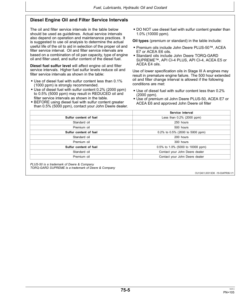 Alternative view of John Deere 6425 Tractor North America Operator's Manual (OML217014)