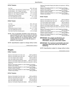 Alternative view of John Deere 6100J (002167-599999), 6115J (500001-599999), 6125J (500001-599999) Tractors Operator's Manual (OML222170)