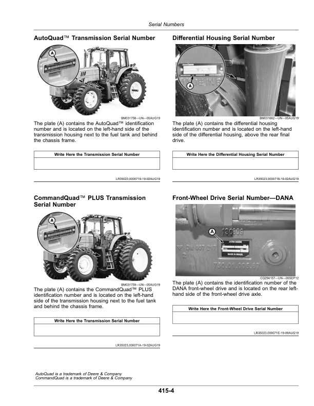 John Deere 6135M, 6150M, 6170M, 6190M, 6210M Tractors Operator's Manual (OML224046) - Image 4