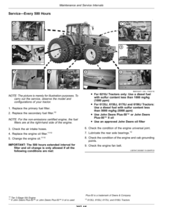 Alternative view of John Deere 6135J, 6150J, 6170J, 6190J, 6210J Tractors (-599999) Operator's Manual (OML224281)