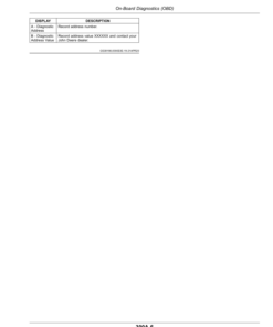 Alternative view of John Deere 6105J, 6140J, 6140JH, 6155J, 6155JH Tractors (010000-019999) (Export Edition) Operator's Manual (OML228528)
