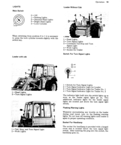 Alternative view of John Deere 300A, 400A Backhoes Operator's Manuals (OML27245)