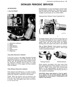 Alternative view of John Deere 920 Tractor 61020L- Operator's Manual (OML27360)