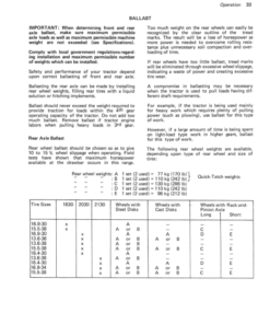 Alternative view of John Deere 1830, 2030, 2130 Tractor Operator's Manual (OML31484)