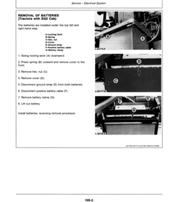 Alternative view of John Deere 2140 Tractor (450000-) Operator's Manual (OML40936)