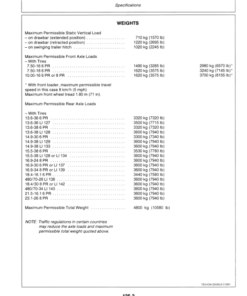 Alternative view of John Deere 2250, 2450 Tractors Operator's Manual (OML57765)