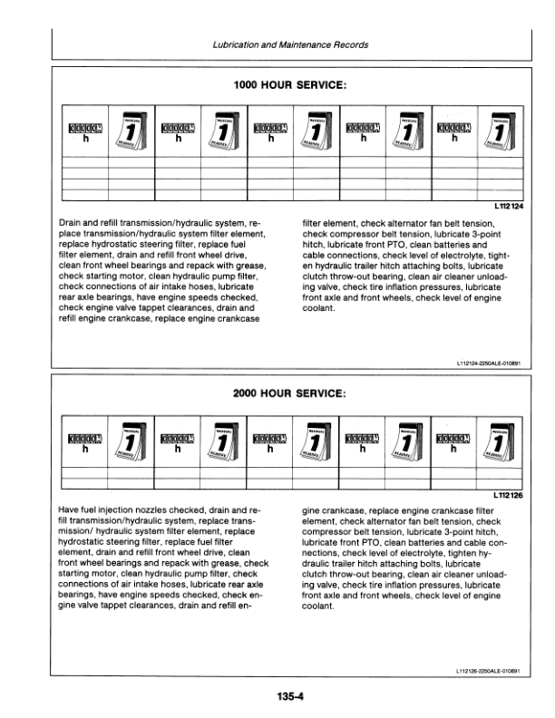John Deere 3050, 3350 Tractors Operator's Manual (OML57785) - Image 2