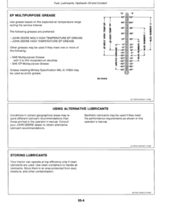 Alternative view of John Deere 1550, 1750, 1850, 1850N, 1950, 1950N Tractors Operator's Manual (OML61586)