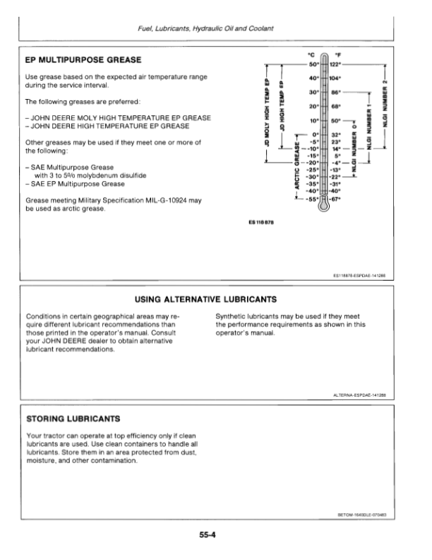 John Deere 1550, 1750, 1850, 1850N, 1950, 1950N Tractors Operator's Manual (OML61586) - Image 2