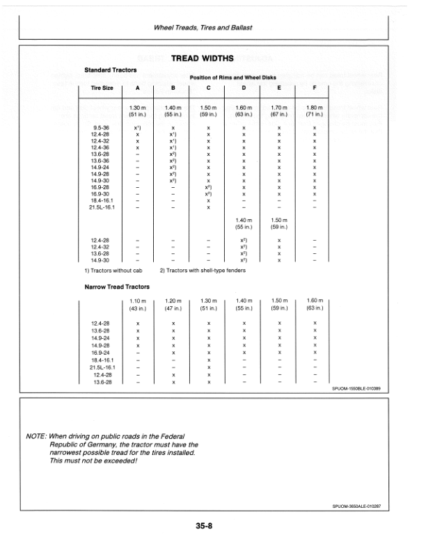 John Deere 1550, 1750, 1850, 1850N, 1950, 1950N Tractors (720000-) Operator's Manual (OML64431) - Image 3