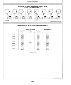 Alternative view of John Deere 2355, 2555 Tractors (730000L-) Operator's Manual (OML64483)