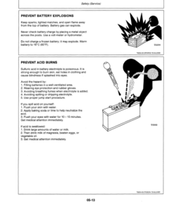 Alternative view of John Deere 2755, 2855N Tractors Operator's Manual (OML64485)