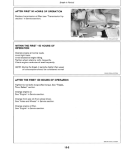 Alternative view of John Deere 2155, 2355, 2555, 2755 GPT Models - Industrial Yellow Operator's Manual (OML64491)