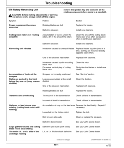 Alternative view of John Deere 676 Rotary Harvesting Unit Operator's Manual (OMLCA113181)