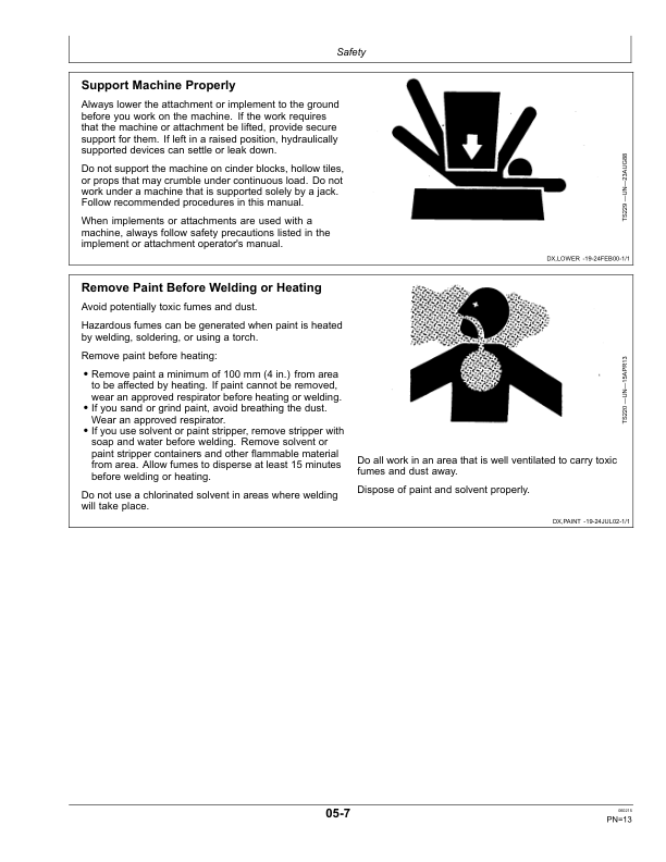 John Deere 400F Comfort Support Wheel(for 460-Plus, 475, 475-Plus, 770 & 778Rotary Harvesting Unit)Worldwide Edition Operator's Manual (OMLCA113748) - Image 2