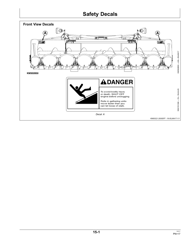 John Deere 708FC Folding Corn Head Operator's Manual (OMLCA115708) - Image 3
