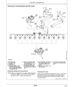 Alternative view of John Deere 345plus, 360plus, 375plus, 390plus Rotary Harvesting Units (131200-) (European Edition) Operator's Manual (OMLCA118932)