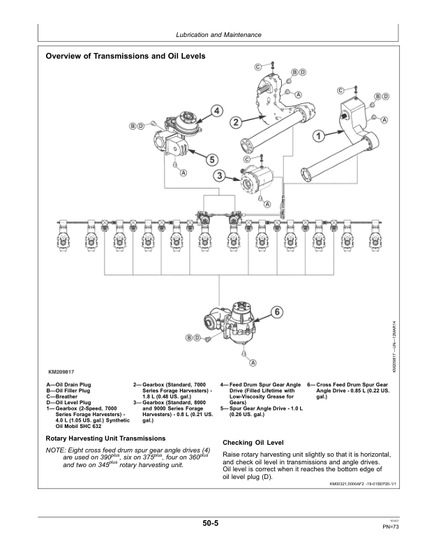 John Deere 345plus, 360plus, 375plus, 390plus Rotary Harvesting Units (131200-) (European Edition) Operator's Manual (OMLCA118932) - Image 2
