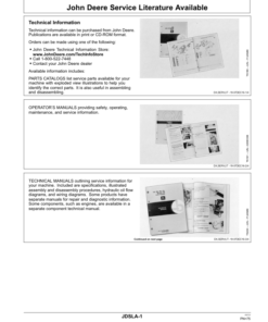 Alternative view of John Deere 772 Rotary Harvesting Unit (North America) Operator's Manual (OMLCA123542)