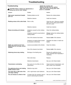 Alternative view of John Deere 460pro StalkBuster Rotary Harvesting Unit (European Edition) Operator's Manual (OMLCA136486)