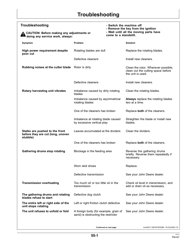 John Deere 460pro StalkBuster Rotary Harvesting Unit (European Edition) Operator's Manual (OMLCA136486) - Image 2