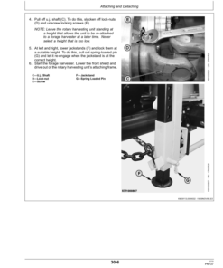 Alternative view of John Deere 460 Rotary Harvesting Unit Operator's Manual (OMLCA94921)