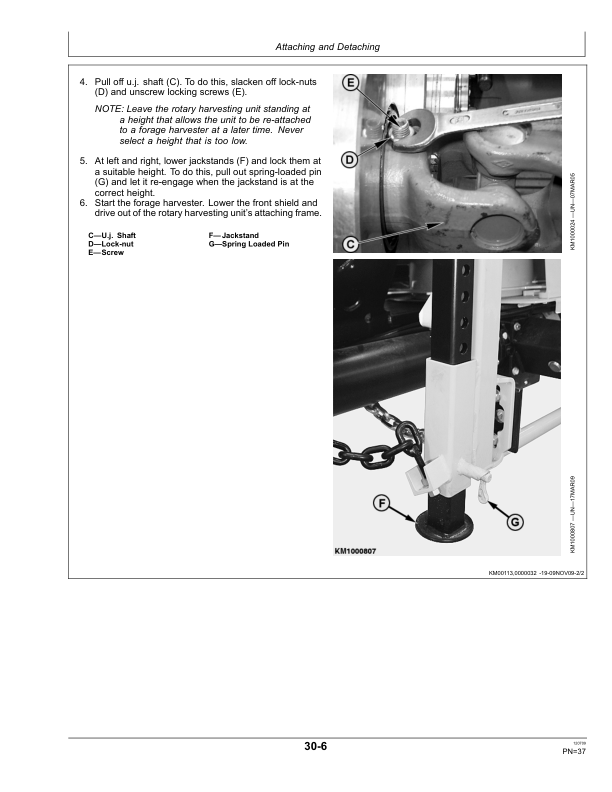John Deere 460 Rotary Harvesting Unit Operator's Manual (OMLCA94921) - Image 2