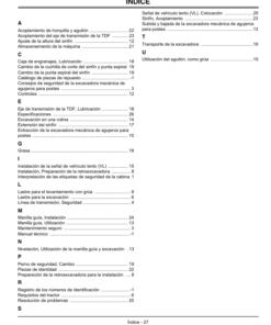 Alternative view of John Deere 31C Posthole Digger (010001-) Operator's Manual (OMLVU11079)