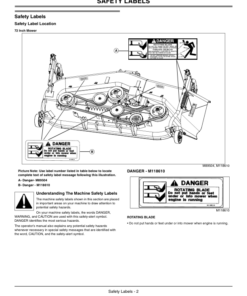 Alternative view of John Deere 72 Mid-Mount Mower (010001-) Operator's Manual (OMLVU14211)