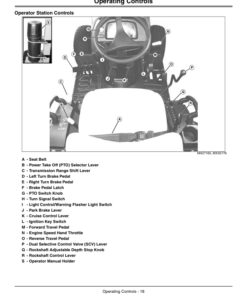 Alternative view of John Deere 2320 Compact Utility Tractors North America (102001- ) Operator's Manual (OMLVU16740)