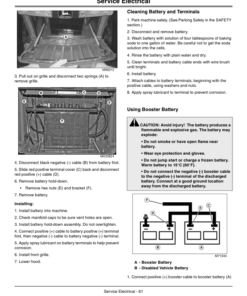 Alternative view of John Deere 3005 Compact Utility Tractor (000101-) Operator's Manual (OMLVU19591)