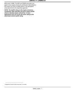 Alternative view of John Deere 110 Tractor Backhoe Loader (710000-) Operator's Manual (OMLVU19603)