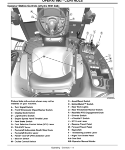 Alternative view of John Deere 4120 (610001-810000), 4320 (620001-810000), 4520 (650001-810000), 4720 (670001-810000) Compact Utility Tractor (North American) Operator's Manual (OMLVU19619)
