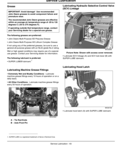 Alternative view of John Deere 2720 Compact Utility Tractor (106005-) Operator's Manual (OMLVU19798)