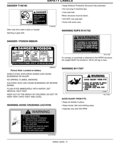 Alternative view of John Deere 3520 & 3720 Compact Utiltiy Tractor North America (488001-740000) Operator's Manual (OMLVU20031)