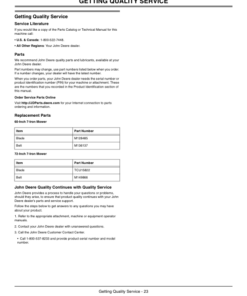 Alternative view of John Deere Auto Connect Mid Mount Mower 60D, 72D(010001-) Operator's Manual (OMLVU20443)