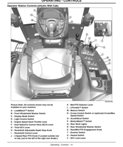 Alternative view of John Deere 4320 (620001-), 4520 (650001-), 4720 (670001-) Compact Utility Tractors / Ending SN for ALL models (w/o cab 810000-) (with cab 840000) (Europe) Operator's Manual (OMLVU22975)