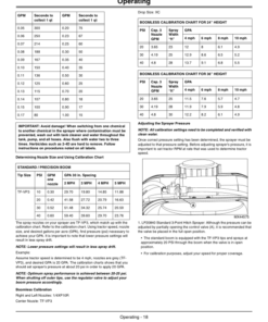 Alternative view of John Deere LP20840, LP22886 40, 45 Gal Sprayer Operator's Manual (OMLVU23003)