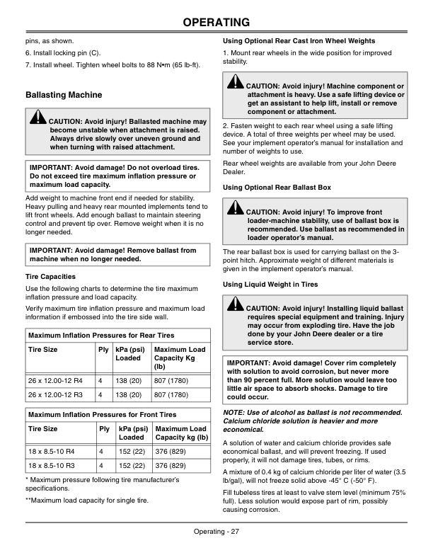 John Deere 2305 Compact Utility Tractor Austrialian Edition (120001-) Operator's Manual (OMLVU23227) - Image 2