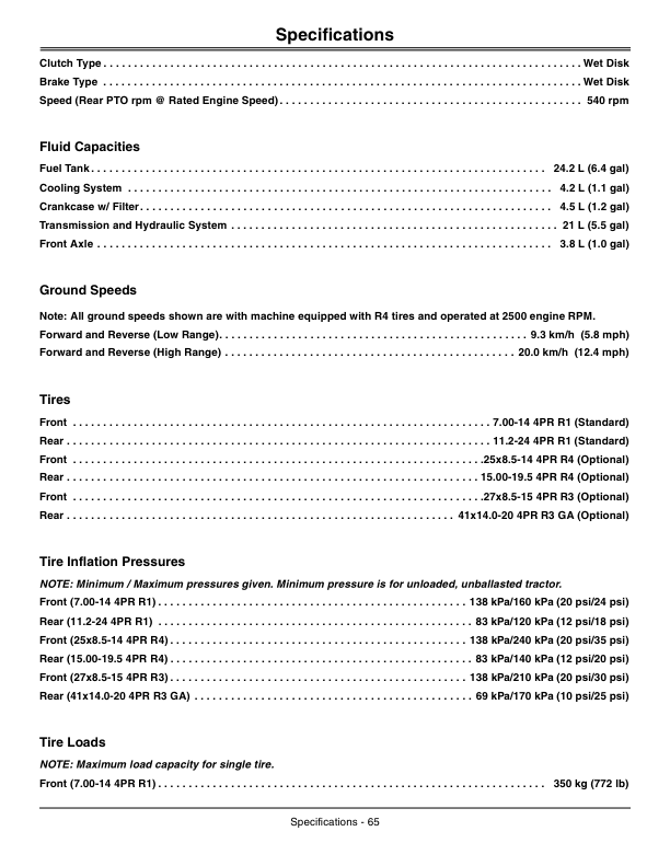 John Deere 3032E & 3038E Compact Utiltiy Tractors Export/Australia Edition (301620-) Operator's Manual (OMLVU24838) - Image 2