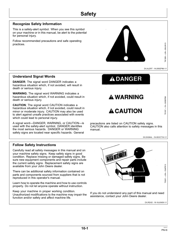 John Deere 647, 655, 665, 673, 681 Rotary Tillers Operator's Manual (OMLVU24971) - Image 2