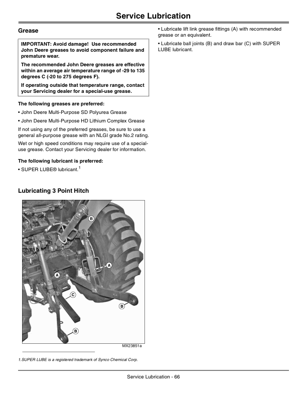 John Deere 3320, 3520 & 3720 Compact Utility Tractors Open Station Models (910000-) Cab Models (940000-) Australian Edition Operator's Manual (OMLVU25587) - Image 3