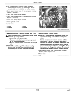 Alternative view of John Deere 1023E (310001-), 1025R (110001-) Compact Utility Tractors (December 2012) (Export Edition) Operator's Manual (OMLVU25848)